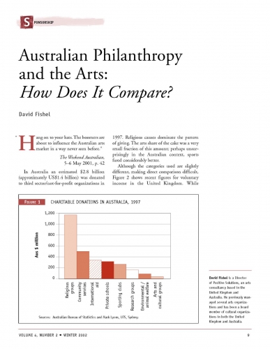 Australian Philanthropy and the Arts: How Does It Compare?